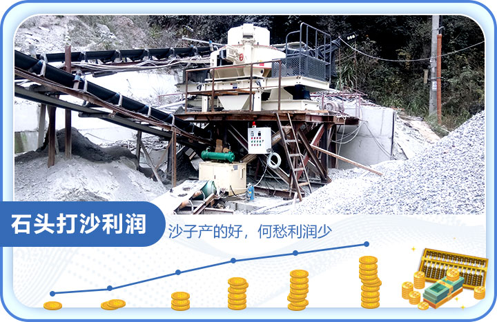 砂石市場需求量大，制砂利潤高